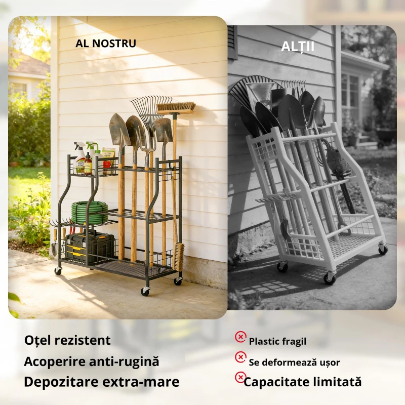 Outsunny Organizator de Ounelte de Grădină în Oțel pe 3 Nivele, 74 Emplacements, 4 Roues, 11 Crochets, 104x40x95cm, Negru