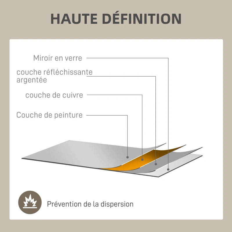 HOMCOM Miroir mural verrière rectangulaire style fenêtre, horizontal ou vertical avec 4 crochets, en métal noir - 90x60 cm