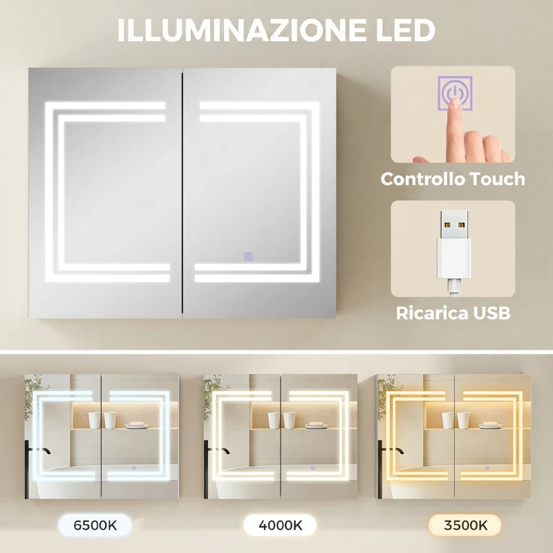 kleankin Mueble de Baño con Espejo Estantes Ajustables Interruptor Táctil y Color de Luz Ajustable 80x15x65 cm Blanco Brillante