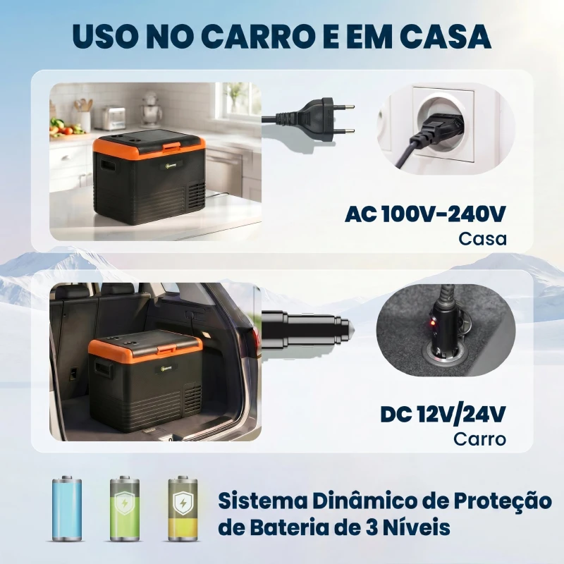 Outsunny Geleira Portátil Elétrica 40L 12V/24V até -20°C Mini Geleira com Ecrã LED Tátil para Campismo Viagens 58,7x36,5x43,8 cm Preto