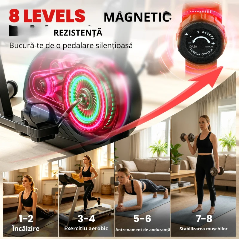 SPORTNOW Ergometru recumbent pentru acasă cu 8 trepte de rezistență reglabilă, frână magnetică, APP, senzor de puls, afișaj LCD, curele pentru picioare