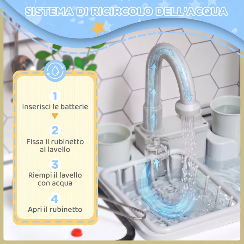 AIYAPLAY Set Cucina Giocattolo in Legno con Fornello con Luci e Suoni, Lavello con Circolo d'Acqua e Accessori, Bianco