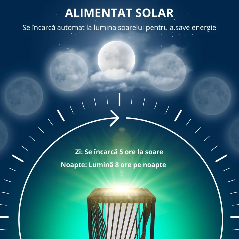 Outsunny Lampă solară în picioare din rattan cu senzor de lumină 25 LED-uri, stil Boho, IP44, rezistentă la stropire, Negru+Gri