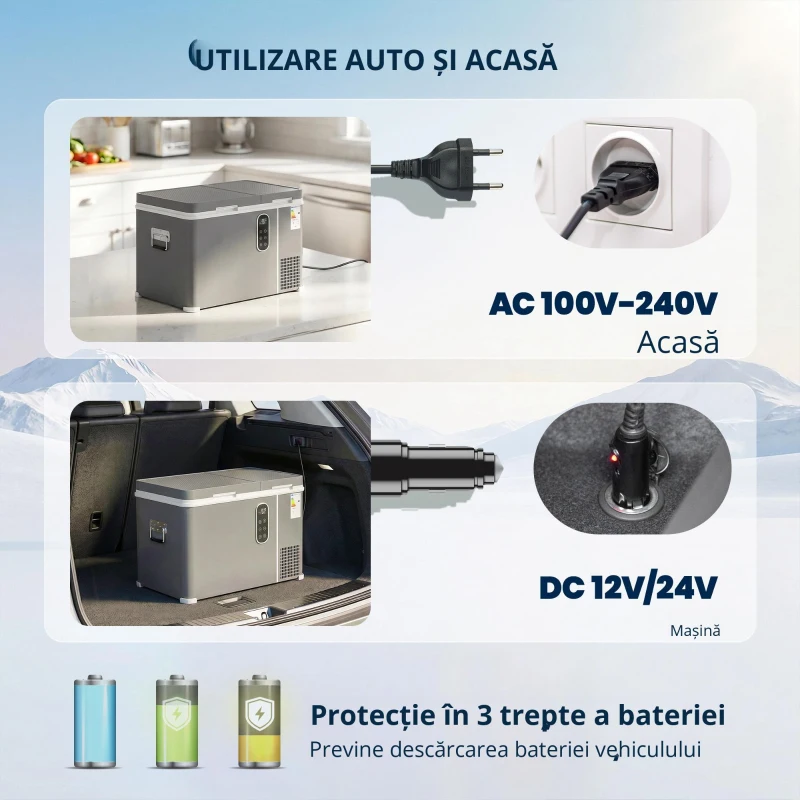 Outsunny Frigider portabil electric cu compresor 35L, zonă dublă, control prin app, lumină LED, ecran, pentru mașină și camping, negru