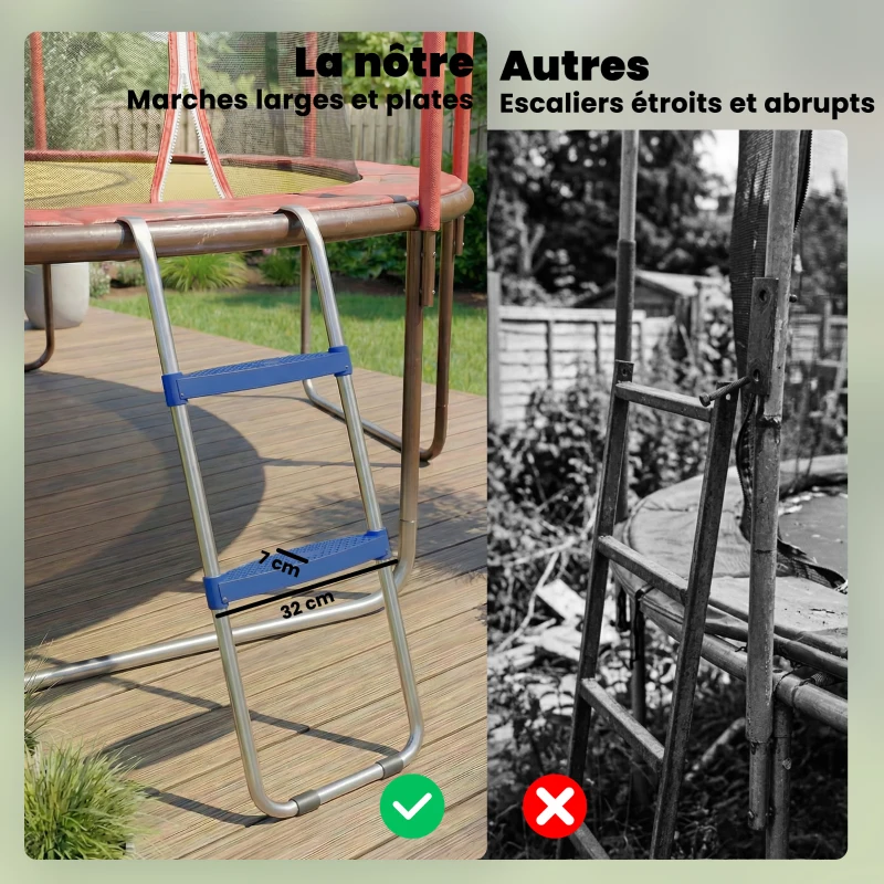 SPORTNOW Échelle de Trampoline 2 Marches Larges avec Crochet Universel, Cadre en Acier Galvanisé, Charge 150 kg, 97x32x7 cm, Bleu