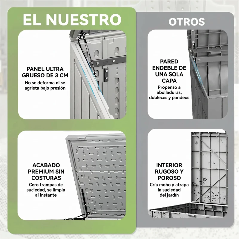 Outsunny Cobertizo de Jardín de HDPE 940L con Tapa Abatible 2 Puertas Cerradura Cobertizo de Jardín 142x67x119 cm Gris Claro