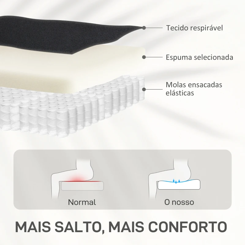 HOMCOM Poltrona Relax Reclinável até 155° Poltrona Reclinável Manual para Pessoas com Altura Inferior 195 cm 67x87x98 cm Preto