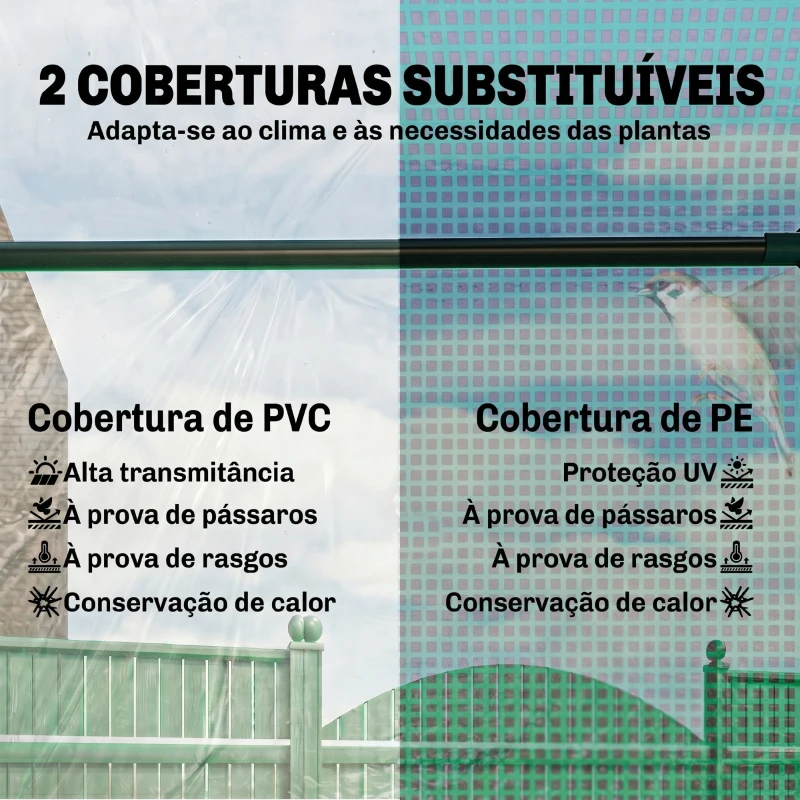 Outsunny Estufa Pequena Estufa de Exterior com Proteção Dupla Janelas Estufa para Cultivos de Plantas e Flores 180x90x90 cm Verde