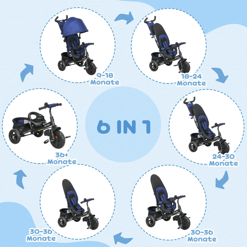 HOMCOM Kinderdriewieler met Achterkorf, Bekerhouder, Zonnedak, van Metaal, Donkerblauw