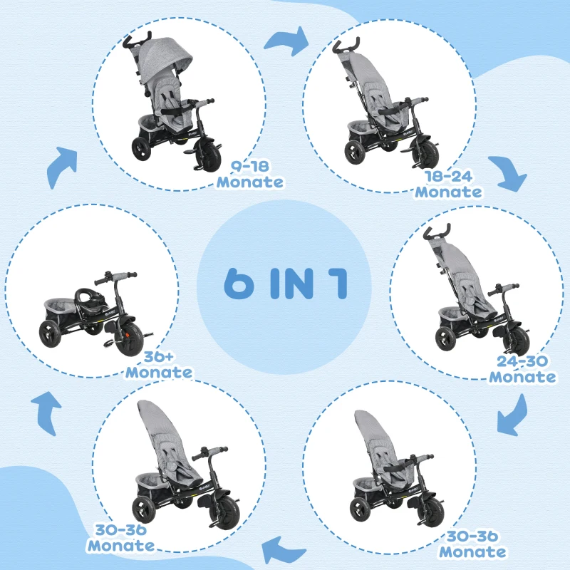 HOMCOM Kinderdriewieler, Fiets, Achtermand, Bekerhouder, Zonnedak, Metaal, Grijs