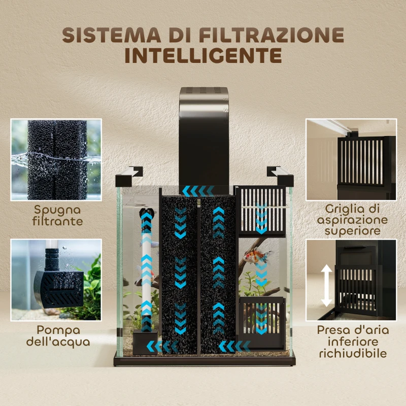 PawHut Acquario Casalingo da 24L in Vetro Temperato con Filtro Integrato e Luce LED, 45x25x25.5 cm, Nero