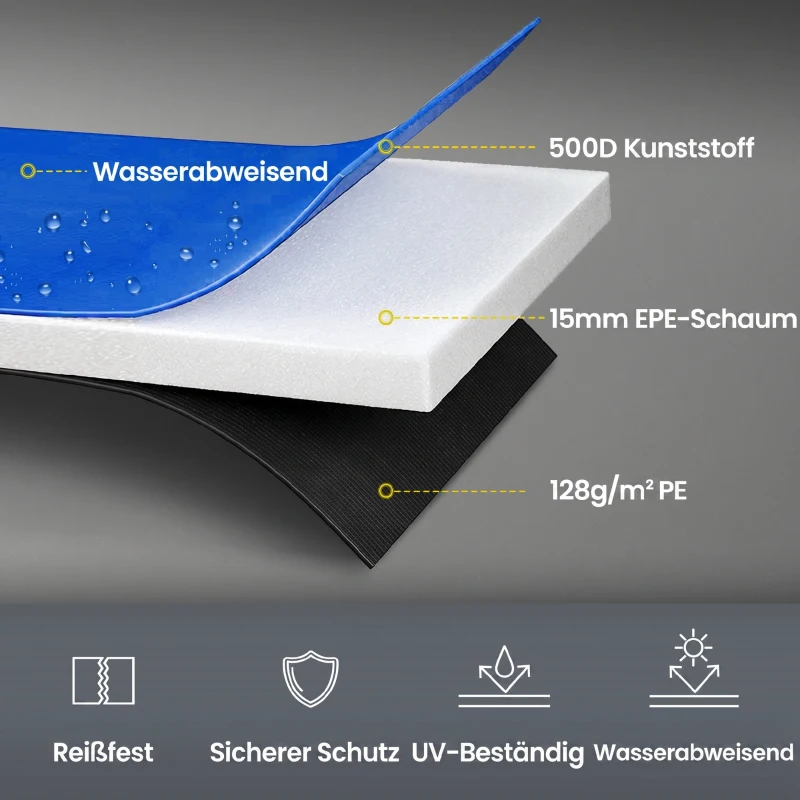 SPORTNOW Ersatz-Randabdeckung für Trampoline, wasserfest, reißfest, Ø305 cm, bunt