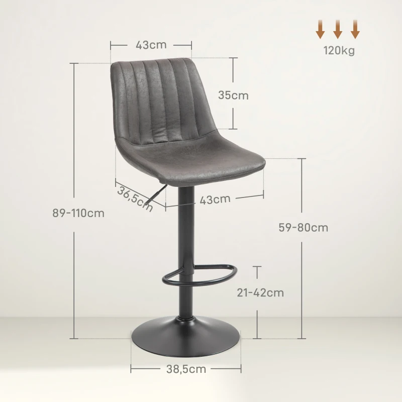 HOMCOM Set de 2 Taburetes de Bar Estilo Industrial con Respaldo Reposapiés y Altura Regulable Gris