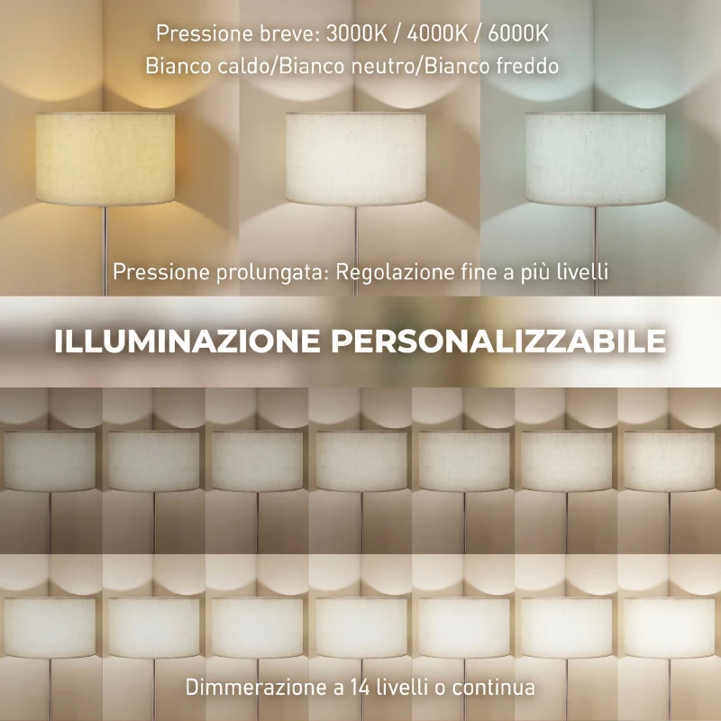 HOMCOM Lampada da Terra con Telecomando e Luminosità Regolabile 3000K-6000K, Paralume in Tessuto, Argento