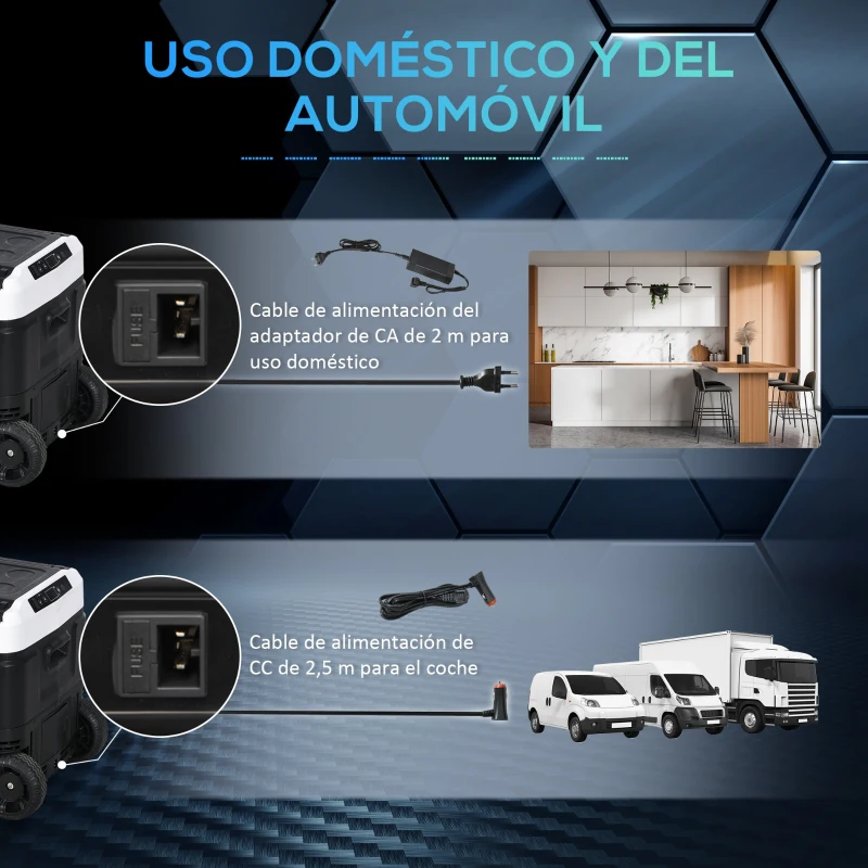 HOMCOM Nevera Portátil 40L con Doble Zona Refrigerador de Coche -20℃-20℃ 12/24V DC y 100-240V AC 80x47,5x46,6cm Negro