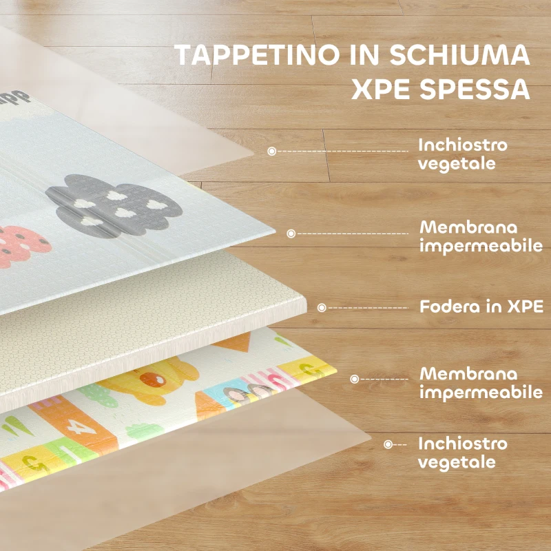 AIYAPLAY Tappeto per Bambini con Lettere dell'Alfabeto e Superficie Impermeabile in XPE Multicolore, 200x180x1.5 cm