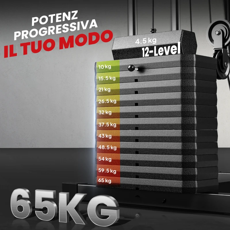 HOMCOM Power Tower con Pesi fino a 65 kg per Workout, in Acciaio e PU, 135x103x210 cm, Nero e Rosso