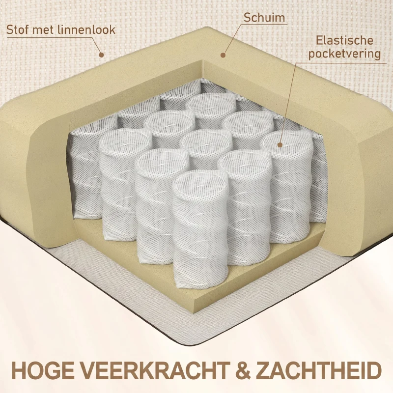 HOMCOM relaxfauteuil met voetensteun 360° draaibaar, 88 x 96 x 108 cm, Beige(m-6)