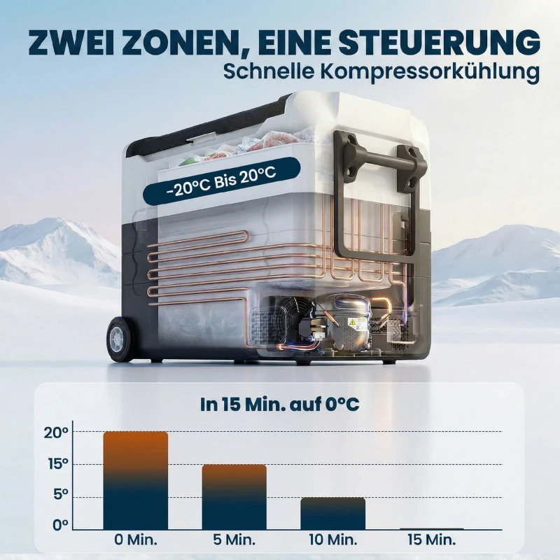 Outsunny Compressor-koelbox 50L -20℃-20℃ elektrische koelbox met dual-zone temperatuurregeling, APP, LED, batterijbeveiliging en opvouwbare handgreep