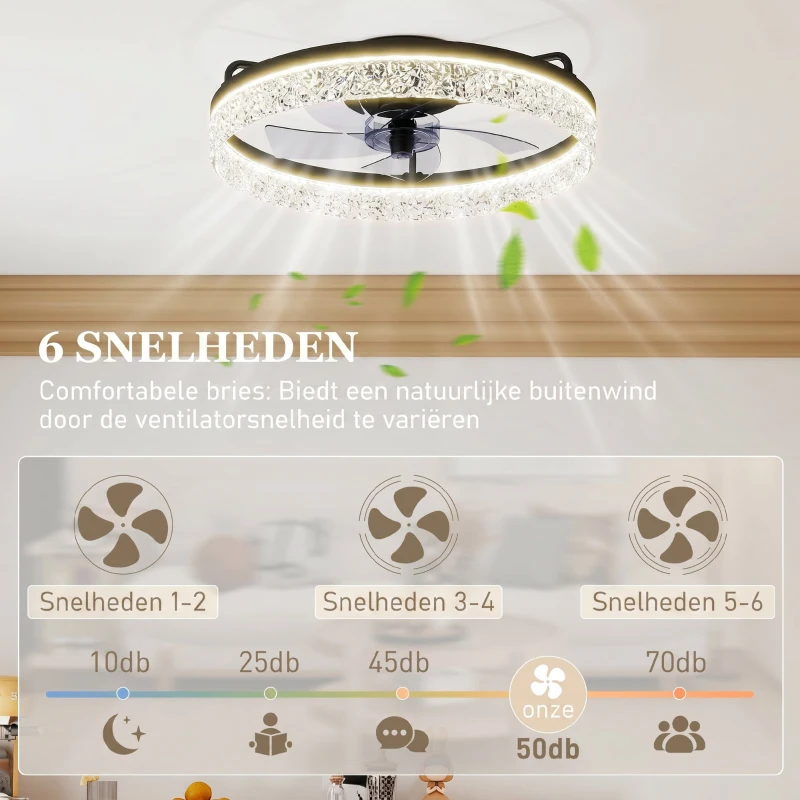 HOMCOM Plafondventilator met Verlichting, Dimbare LED Plafondventilator met Afstandsbediening voor Slaapkamer en Woonkamer, Zwart