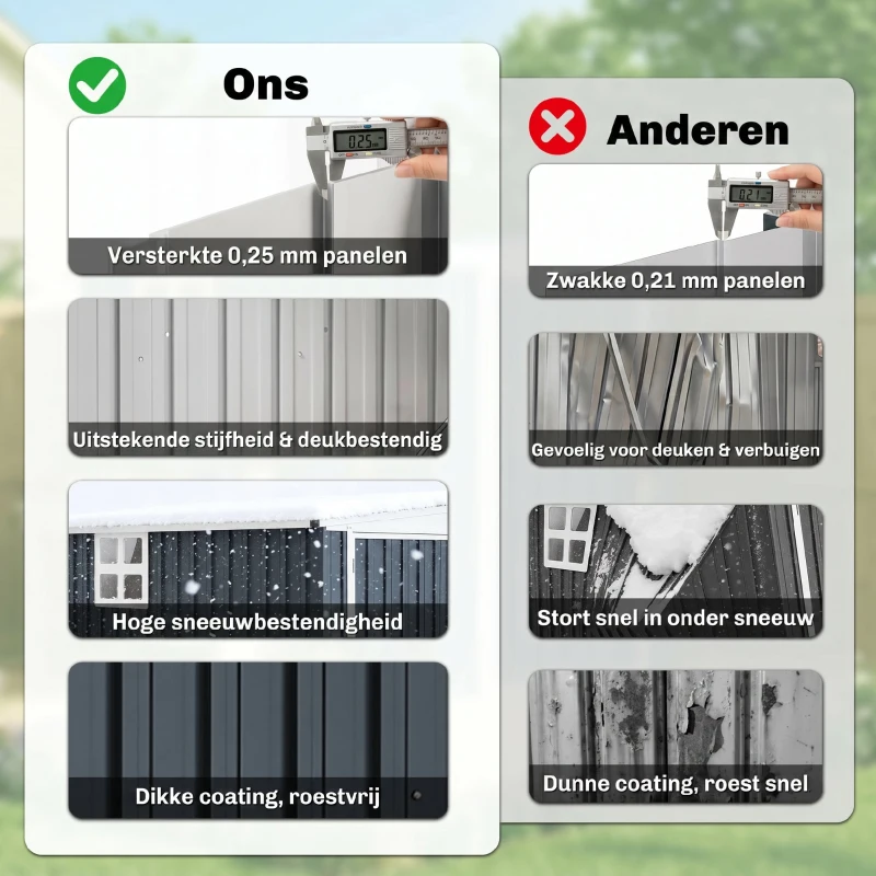 Outsunny Opslagschuur, gereedschapsschuur voor tuingereedschap, venster, ventilatieopeningen, afsluitbaar, staal, donkergrijs(m-9)