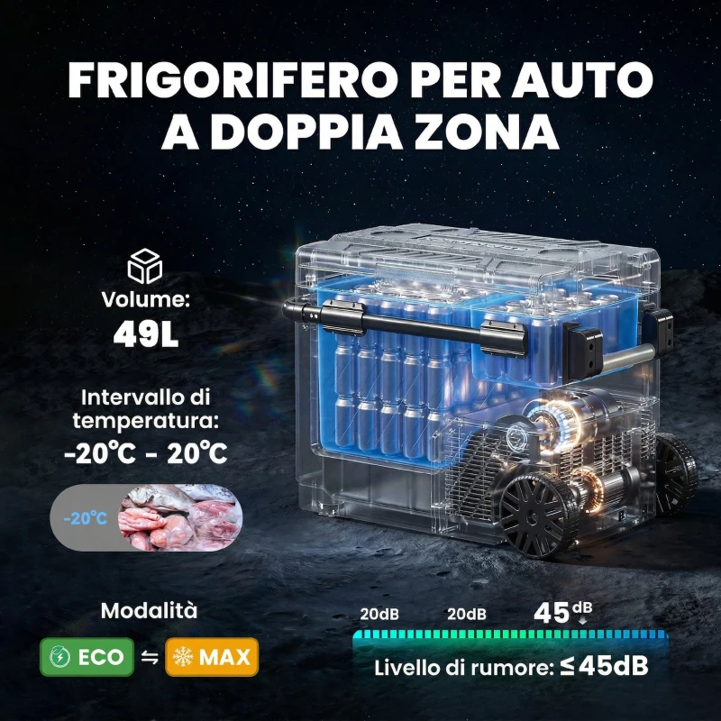 Outsunny Frigorifero Congelatore per Auto da 49L, Doppia Zona con Controllo App, -20℃-20℃