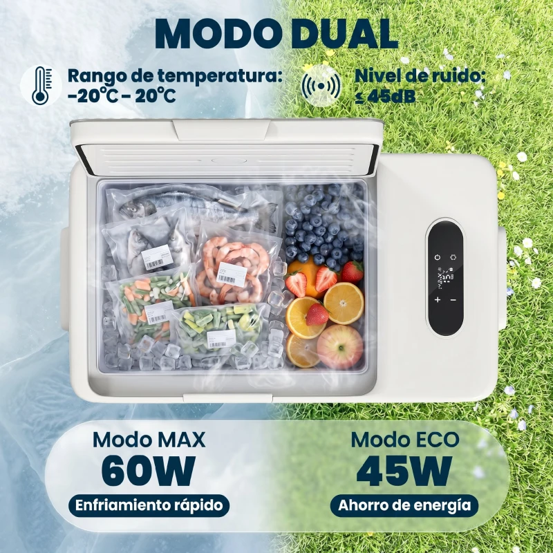 Outsunny Nevera Portátil Eléctrica 16,8L Refrigerador de Coche 12/24/220V -20℃ a +20 ℃ con Pantalla Luz LED 59x32x28 cm Blanco
