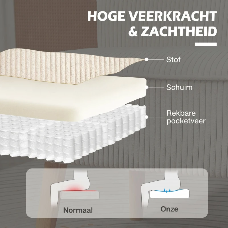 HOMCOM Tweezitsbank, Zachte Bekleding, Onderhoudsvriendelijk, Tot 150 kg Belastbaar, 117 x 56,5 x 77 cm, Crème Wit(m-5)