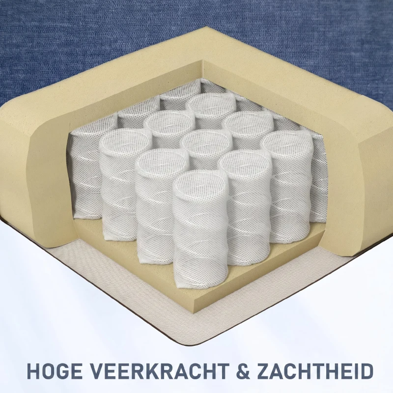 HOMCOM Massagestoel handbedienbare met Warmte- & Ligfunctie Draaibaar, tot 150 kg, Blauw(m-8)