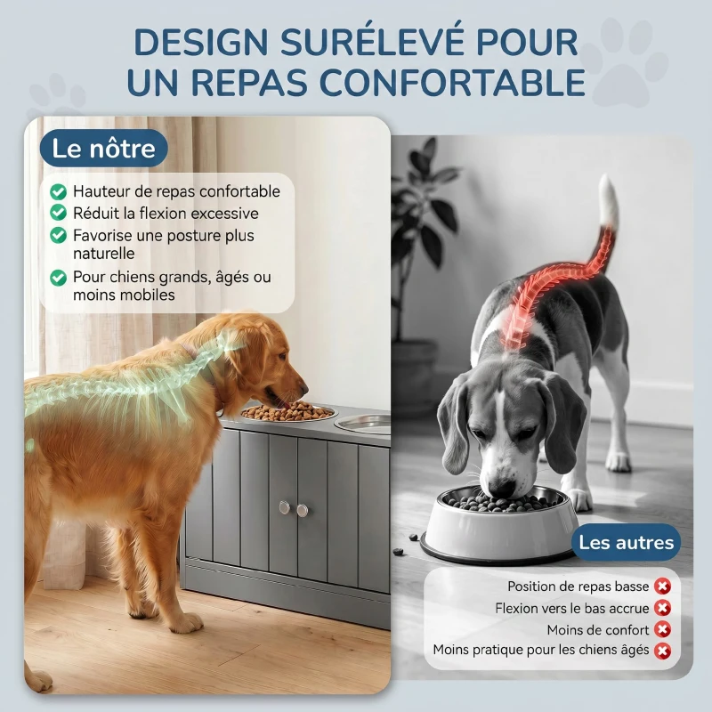 PawHut Gamelles Chiens Surélevées Gamelle Double Chien Chat Porte-Gamelles 2L Acier Inox 60 x 30 x 35,5 cm Gris