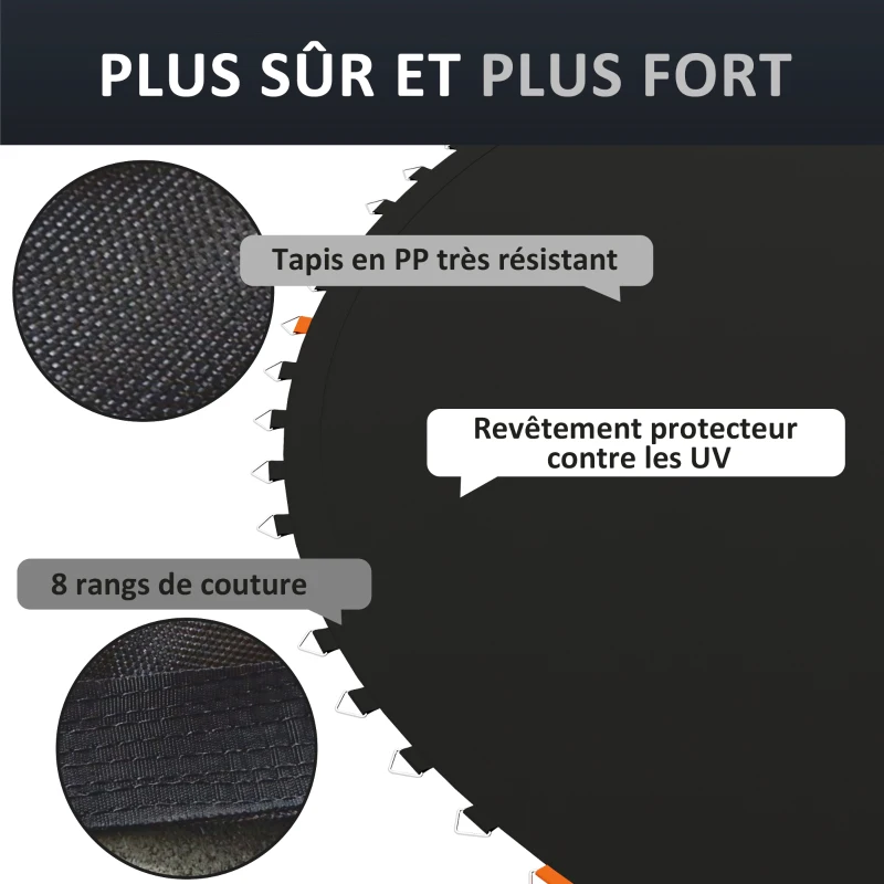 SPORTNOW Tapis de rechange pour trampoline tapis de saut de remplacement, compatible trampoline Ø 3,7 m et ressorts de 14 cm