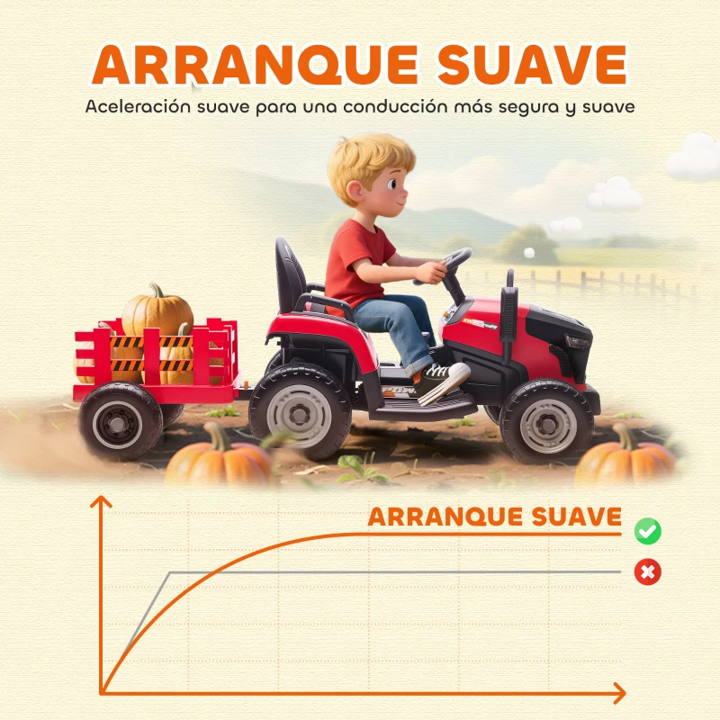 AIYAPLAY Tractor Eléctrico para Niños con Remolque Desmontable Batería 12V Velocidad 3-5 km/h, Control Remoto 2,4G Rojo