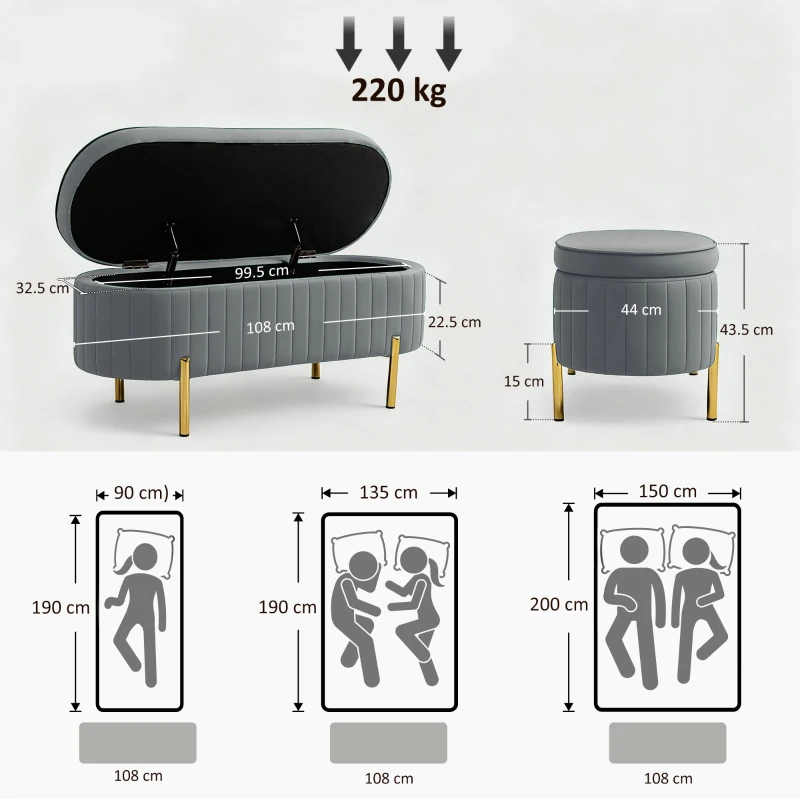 HOMCOM Bancă de Depozitare Ovală 72L cu Capac Rabatabil, din Catifea și Lemn, 108x44x43.5 cm, Gri