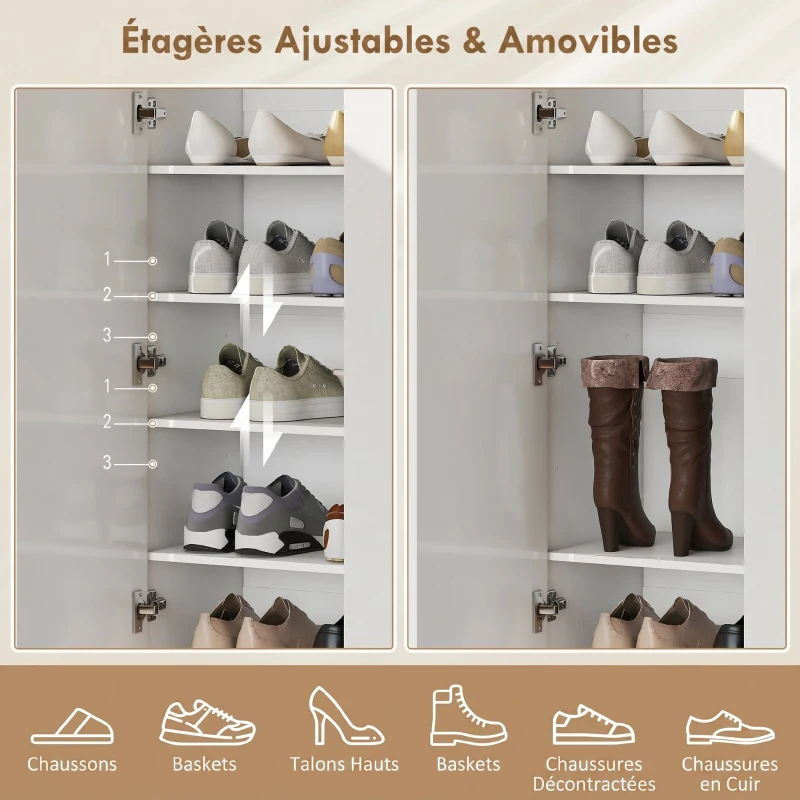 HOMCOM Meuble à chaussures 20 paires armoire à chaussures à haute brillance 5 niveaux étagères réglables 72x34,5x103cm blanc