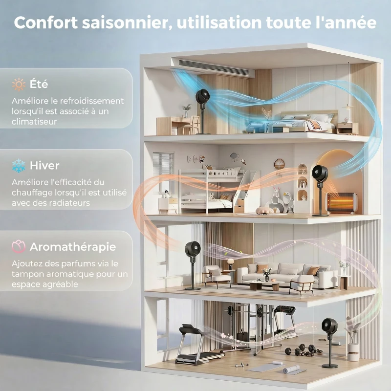 HOMCOM Ventilateur sur pied silencieux 20 dB, oscillation 70°+90°, 8 vitesses, télécommande, minuterie 12H, hauteur réglable