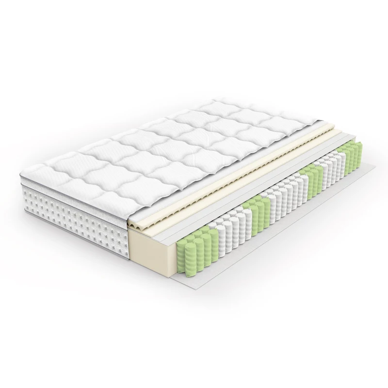 Saltea cu arcuri tip pocket cu 7 zone 140x200 cm H3, suport ortopedic ergonomic, 200x140x25 cm, Alb
