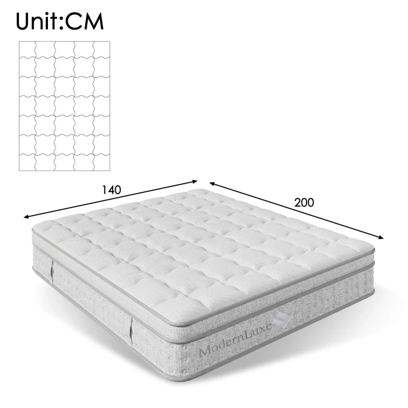 Saltea cu arcuri tip pocket cu 7 zone 140x200 cm H3, suport ortopedic ergonomic, 200x140x25 cm, Alb