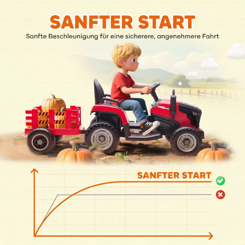 AIYAPLAY Elektrischer Kindertraktor, Aufsitz-Traktor mit Fernbedienung, Soft-Start, für Kinder im Alter von 3-8 Jahren, Rot