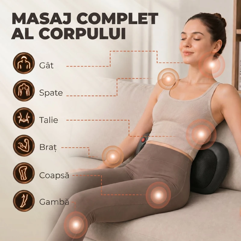 HOMCOM Pernă de Masaj Spate și Gât cu Încălzire și 4 Noduri Shiatsu, pentru Acasă, Birou, Mașină, Negru