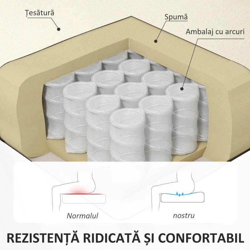 HOMCOM, Canapea, Cu Două Locuri, Material textil cu efect de in, Lemn de cauciuc, 117 x 56.5 x 77 cm, Crem