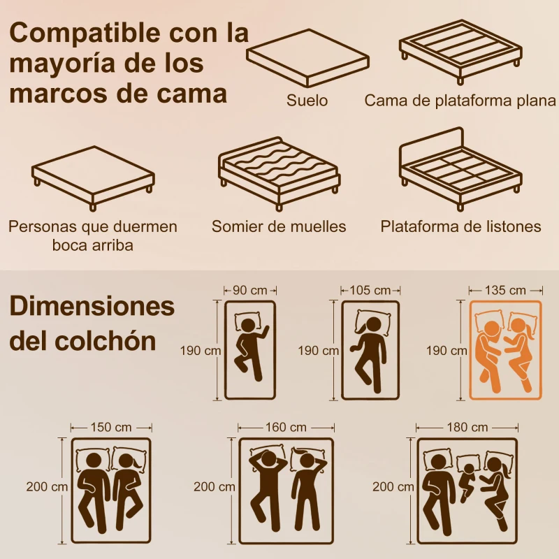 HOMCOM Colchón 190x135 cm Grosor 20 cm Colchón Viscoelástico con Té Verde Firmeza Media Cama Refrescante con Espuma de Gel