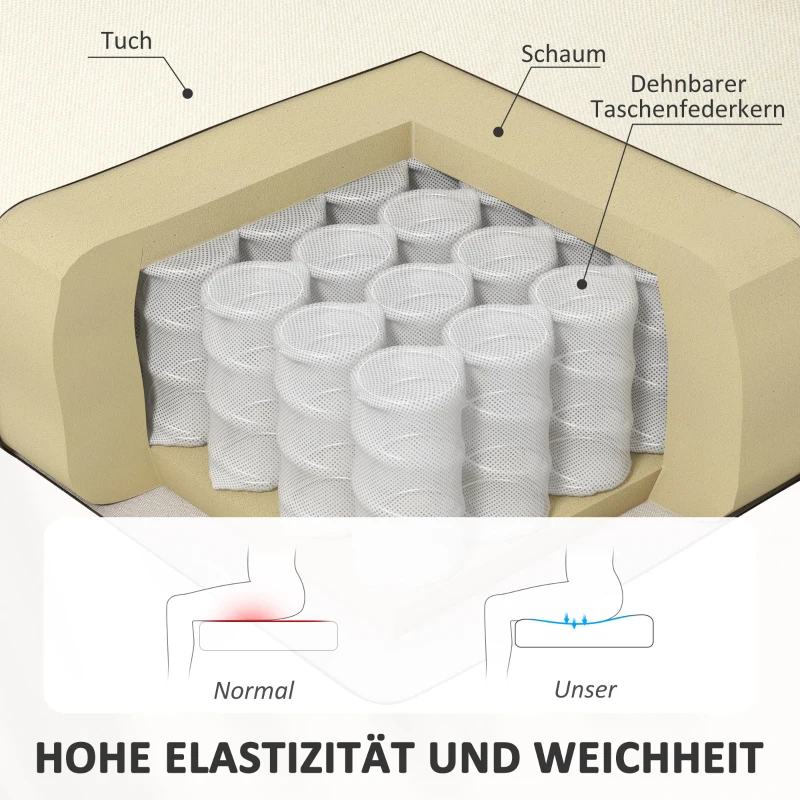 HOMCOM 2-zits bank, zachte vulling, onderhoudsarme bekleding, tot 220 kg, 117 x 56,5 x 77 cm, Crèmewit