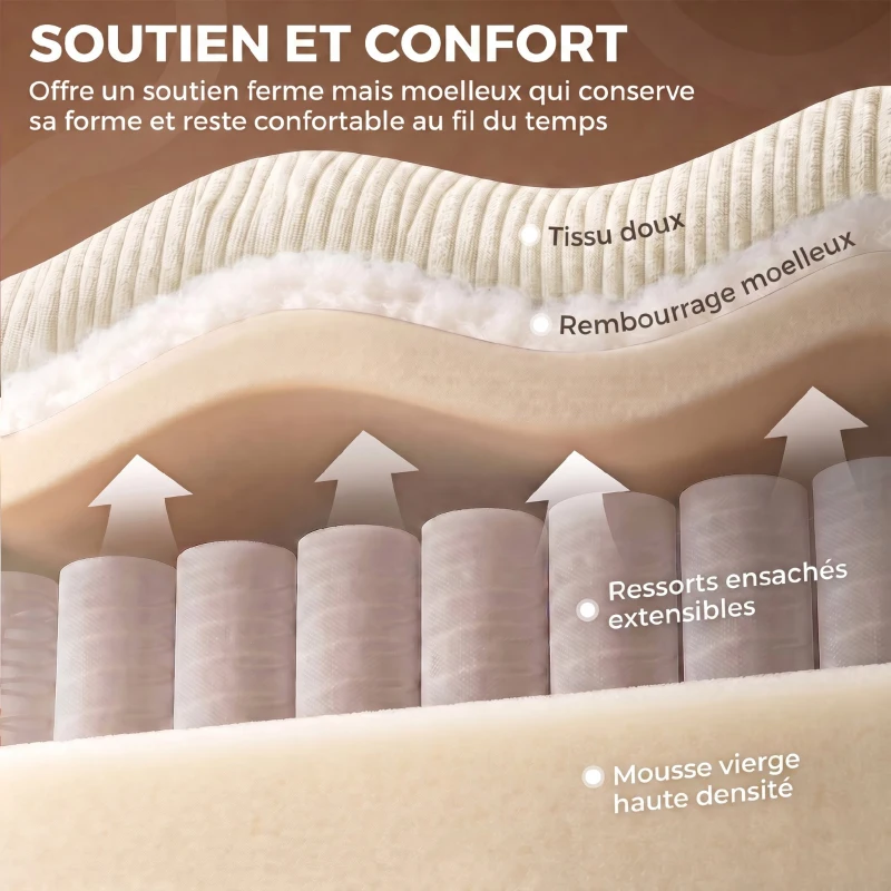 HOMCOM Canapé 3 Places en Velours Côtelé, Canapé de Salon Moderne 225 cm, Assise Large, Coussin à Ressorts, Crème