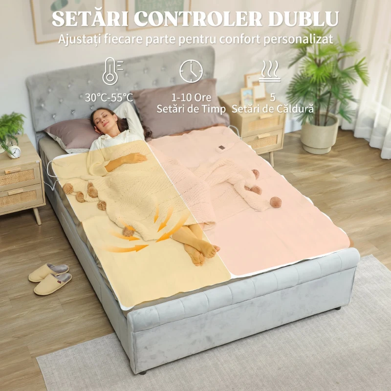 HOMCOM Pătură electrică 160x140 cm cu 5 niveluri de încălzire și 2 zone de control independente, din poliester alb