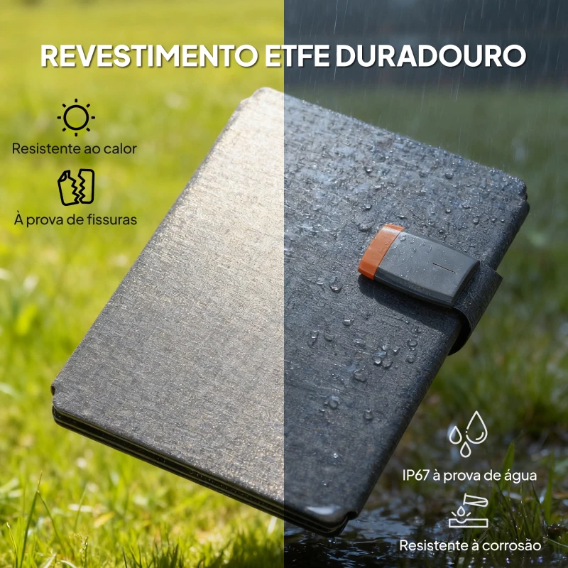 HOMCOM Painel Solar Dobrável 36W com Entradas USB-A e Tipo C IP67 Impermeável Superfície de ETFE para Carregar Telemóveis Tablets 89,8x27,9x1 cm Cinzento