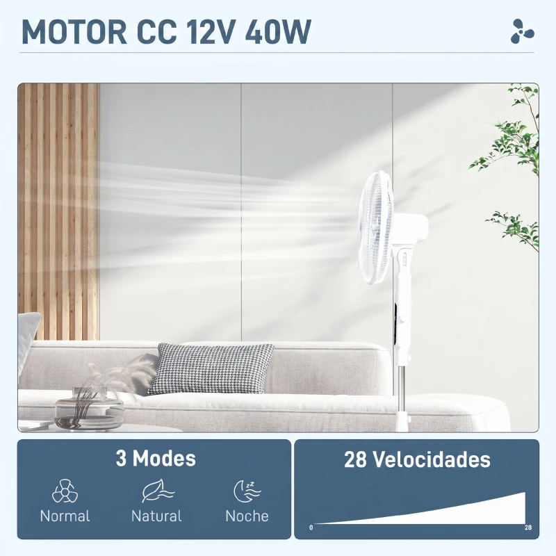 HOMCOM Ventilador de Pie con Mando a Distancia Oscilante 28 Velocidades 3 Modos Temporizador y Función Antimosquitos Blanco
