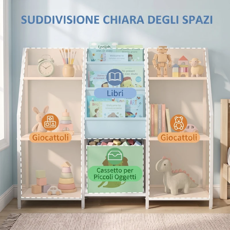 AIYAPLAY Libreria Montessoriana per Bambini 3-8 Anni con Ripiani e Cassetto, Bianco