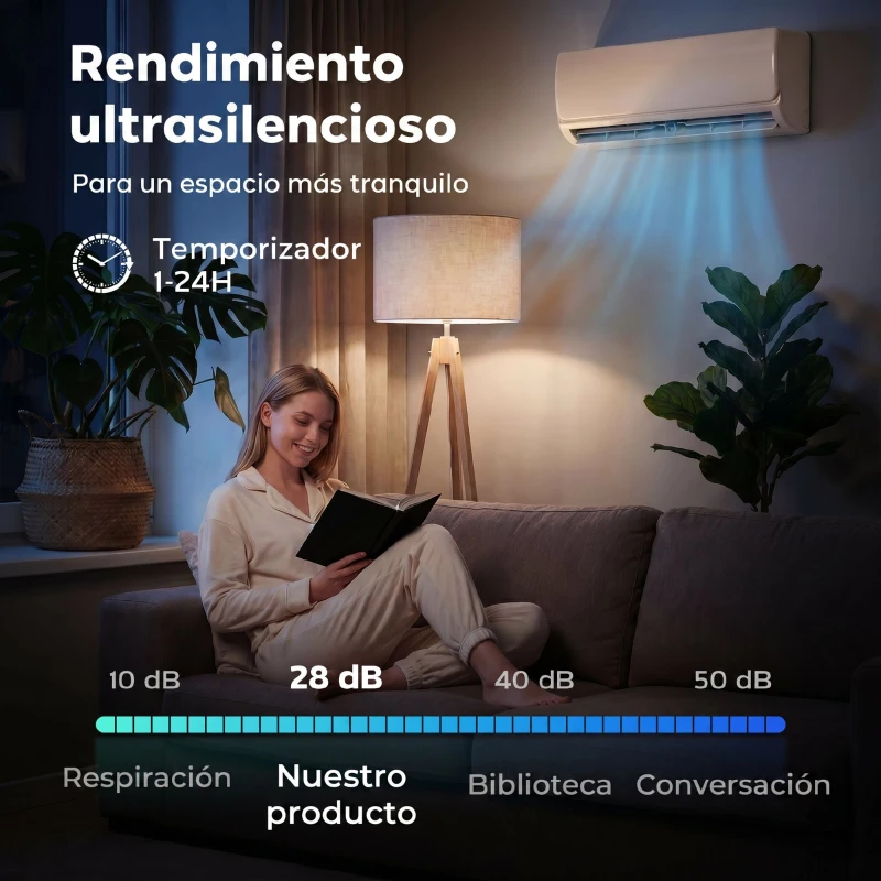 HOMCOM Aire Acondicionado Split Inverter 12000 BTU con Bomba de Calor WiFi y Control por Voz para 18 m² con Kit de Instalación
