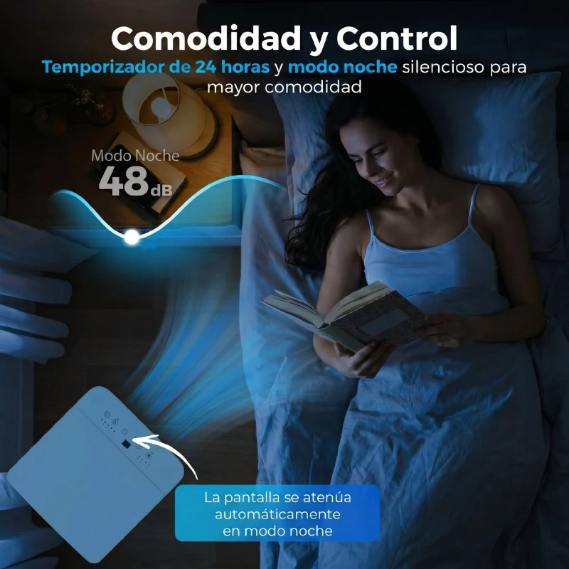 HOMCOM Aire Acondicionado Portátil 9000 BTU 4 en 1 Enfriamiento Deshumidificador Ventilador Modo de Sueño para 33 m² Blanco