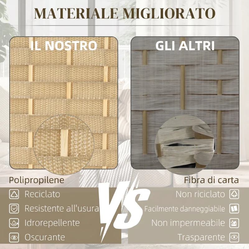 HOMCOM Paravento Divisorio da Interni Pieghevole a 6 Ante Intrecciato, 240x170 cm, Beige